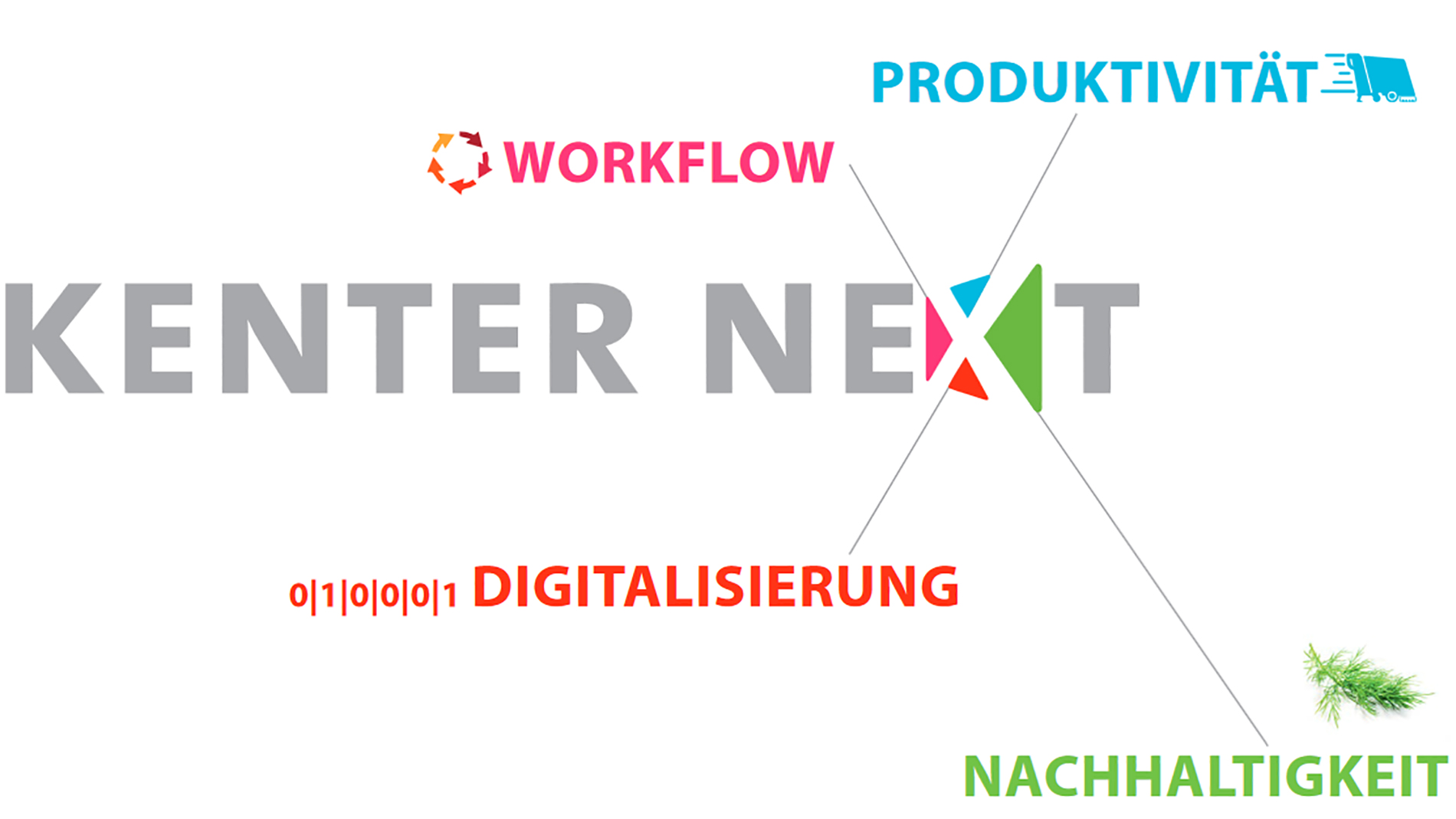 Kenter NEXT – so geht Reinigung heute!