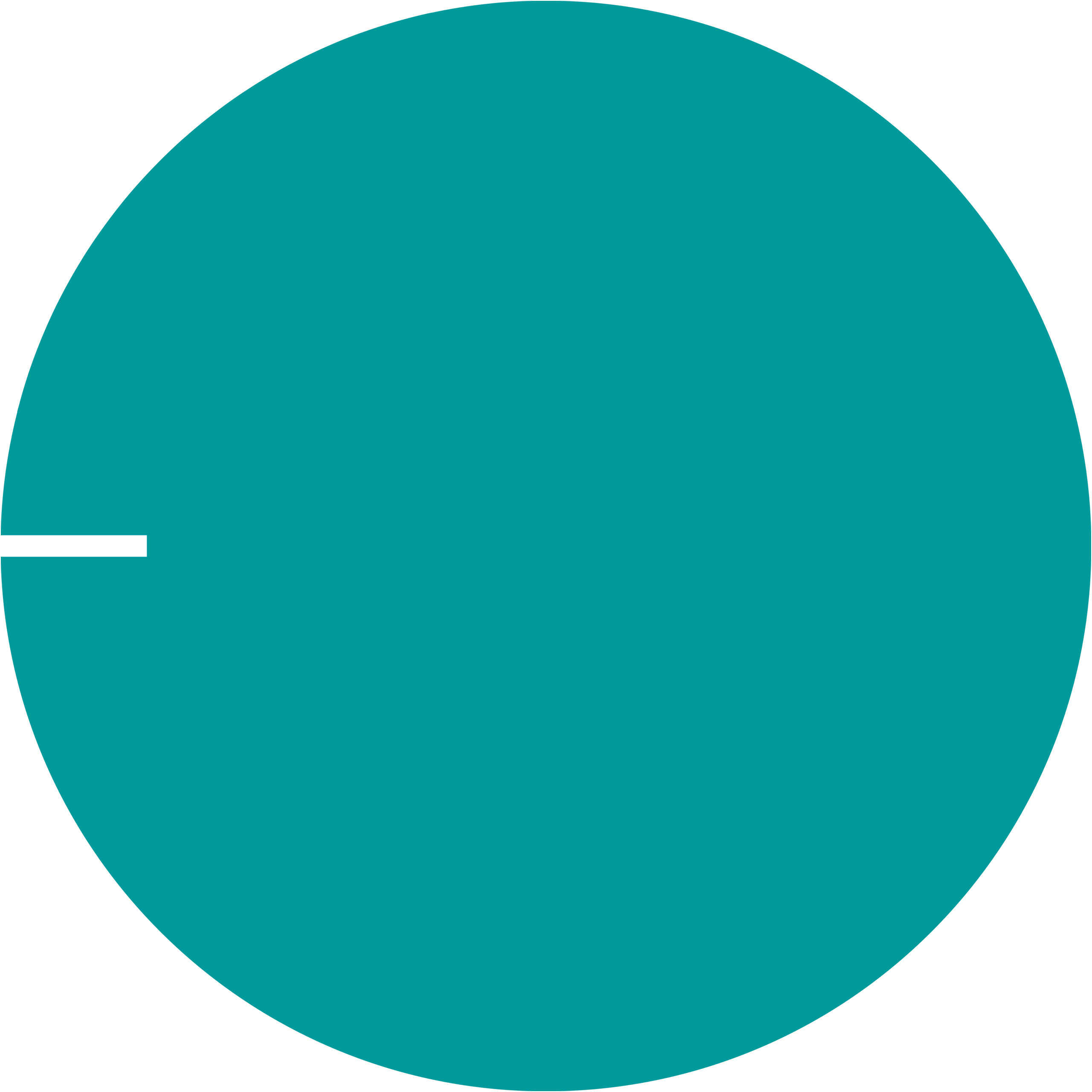 petrol